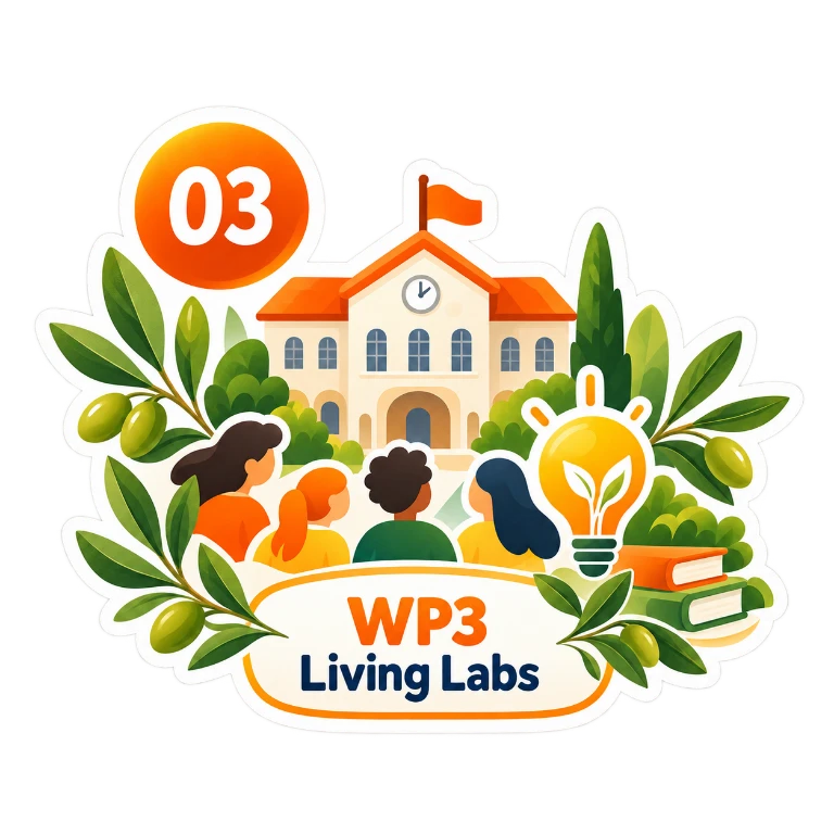 WP3 – Living Labs: Collaborative Innovation to Co-Create and Evaluate Educational Models