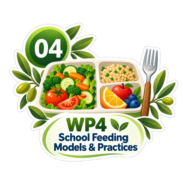 WP4 – Designing and Implementing Lighthouse Healthy and Sustainable School Feeding Programs’ Models and Practices