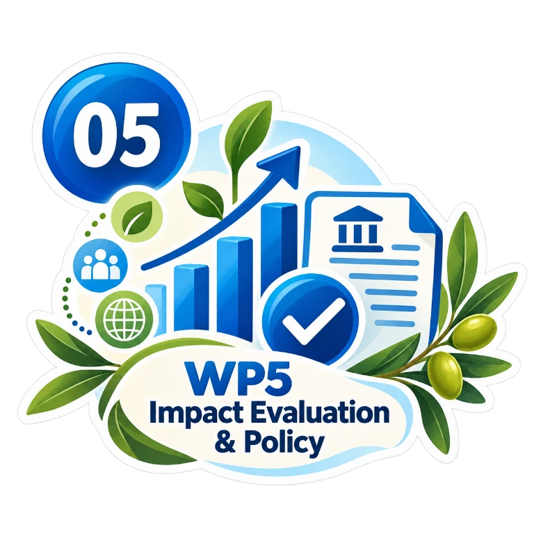 WP5 – Impact Evaluation, Policy Engagement & cross-regional Collaboration
